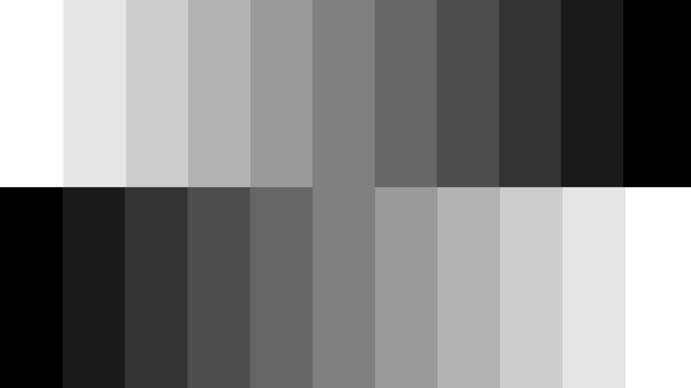 The Black & White of Greylisting